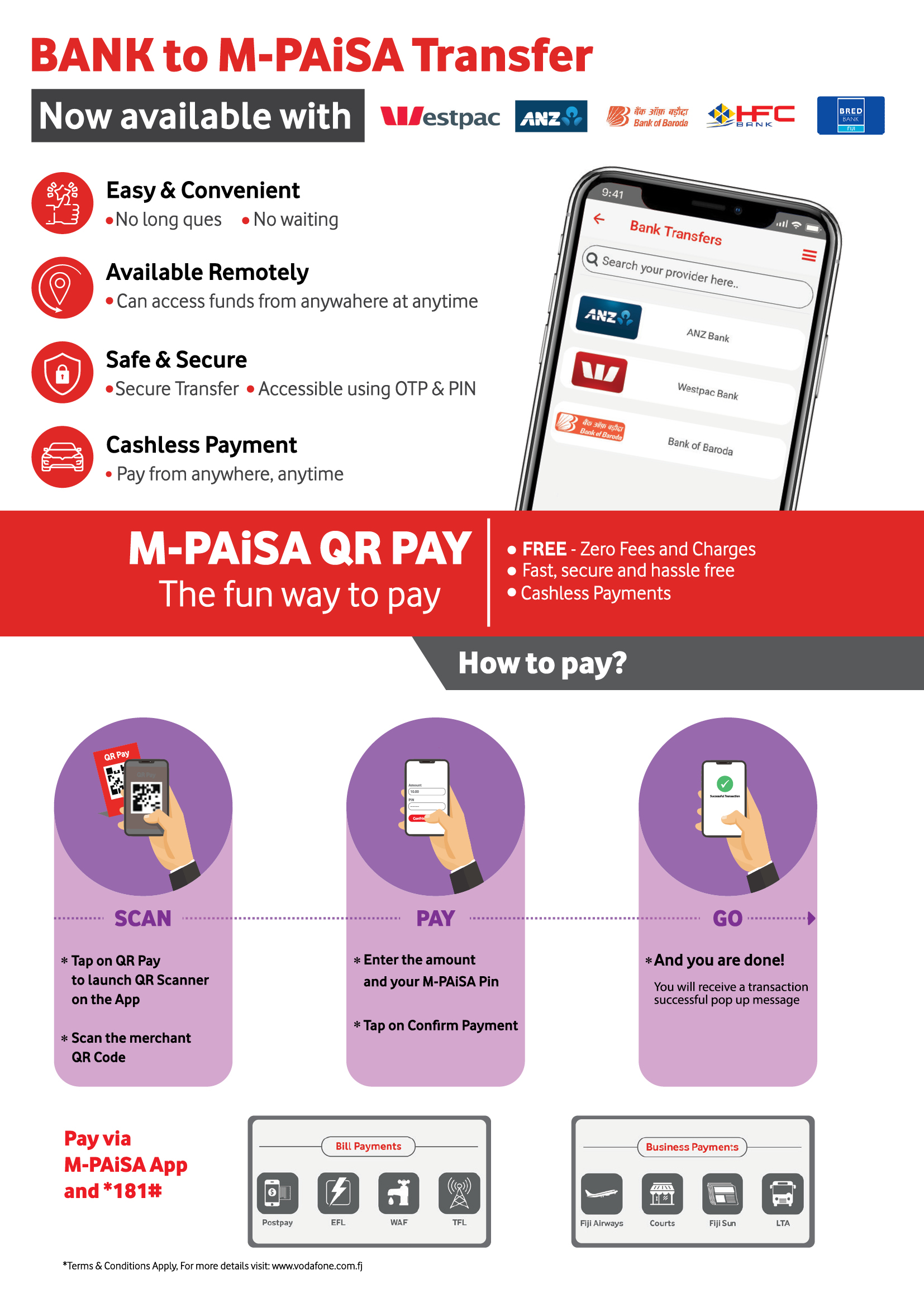 3. Bank to M-PAiSA Transfer & QR Pay