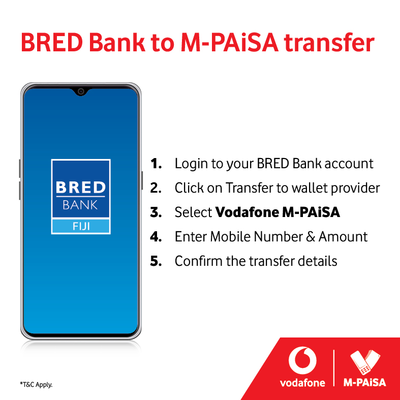 BRED Bank to M-PAiSA transfer