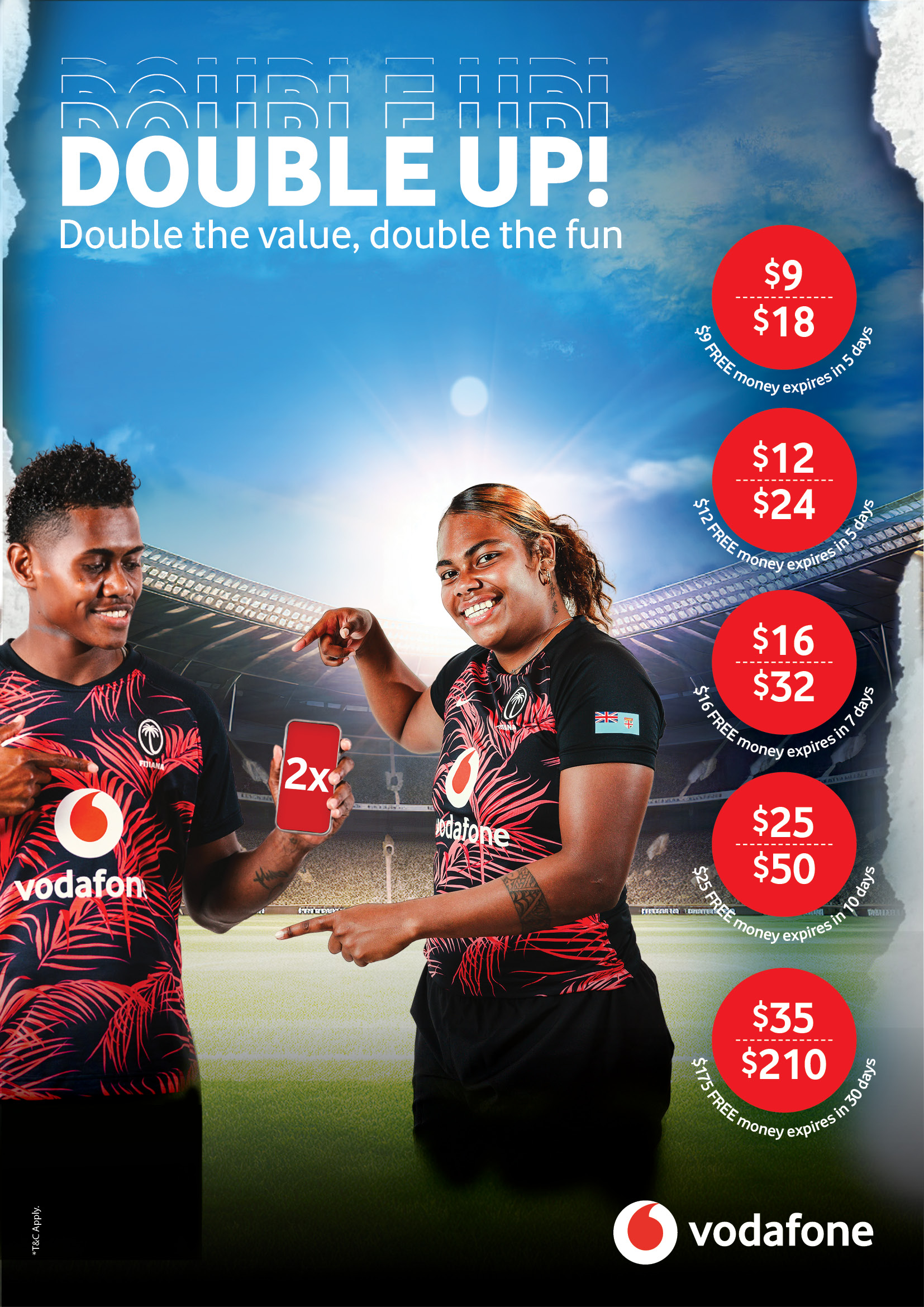 Vodafone Fiji - Double Up Recharge Promotion - Applicable on recharge ...