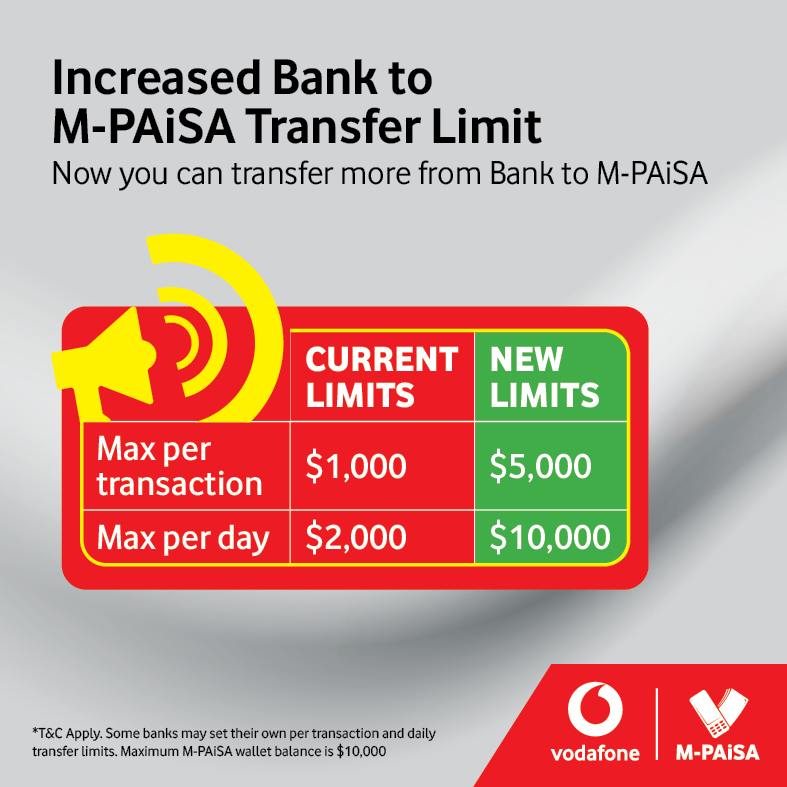 NPS Increase Limit Social 2