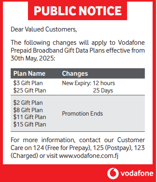 Public Notice for Prepaid Broadband Gift Data Plans