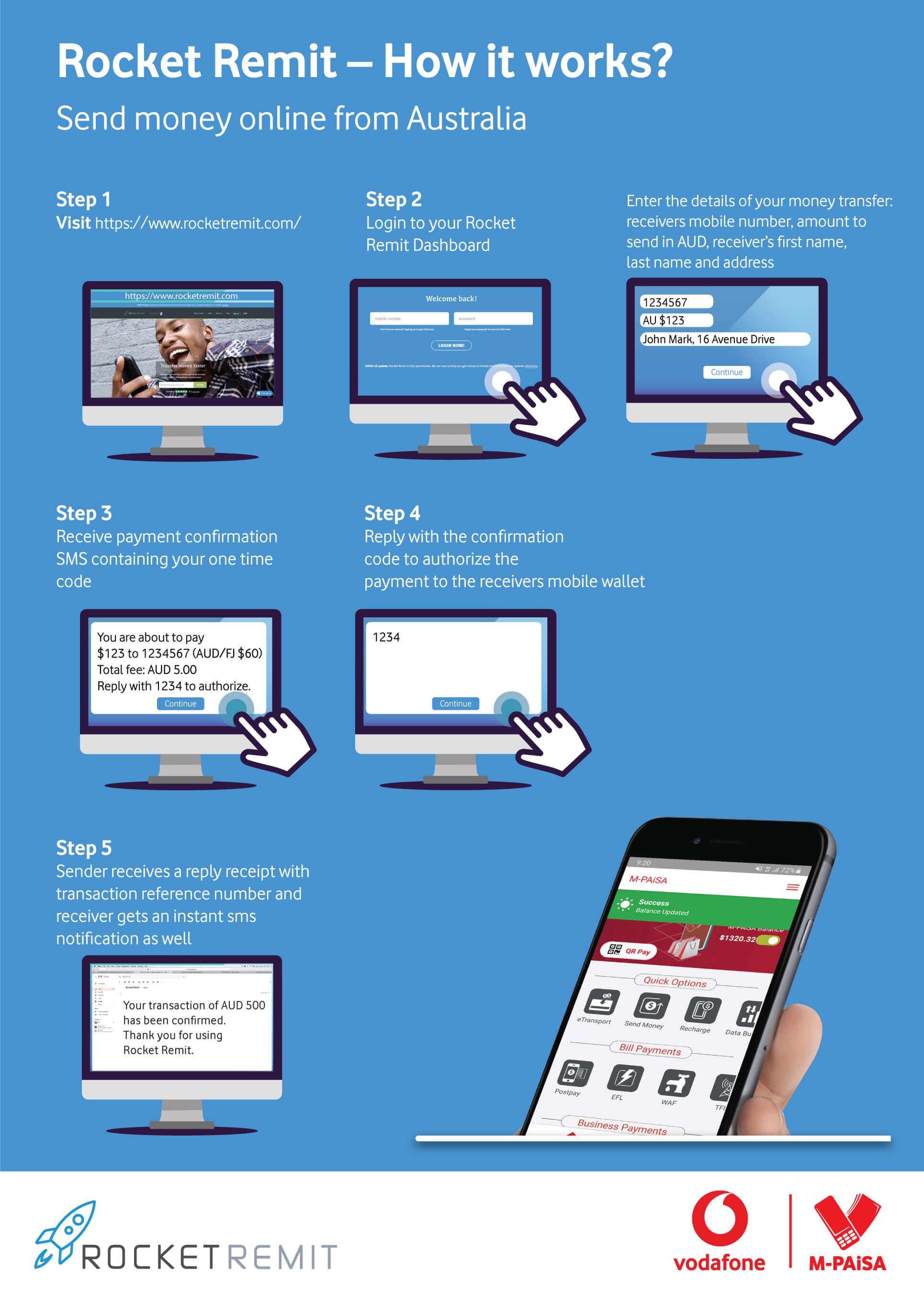 Rocket-Remit (1)