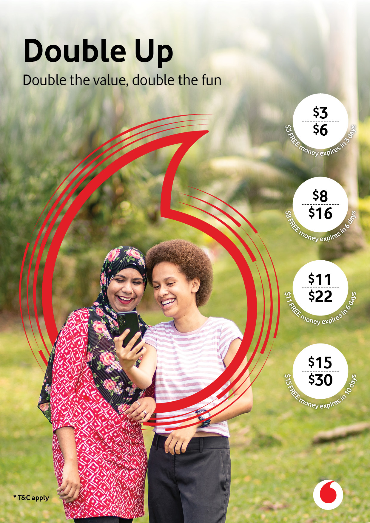 Vodafone Fiji - Double Up Recharge Promotion - Applicable on recharge ...