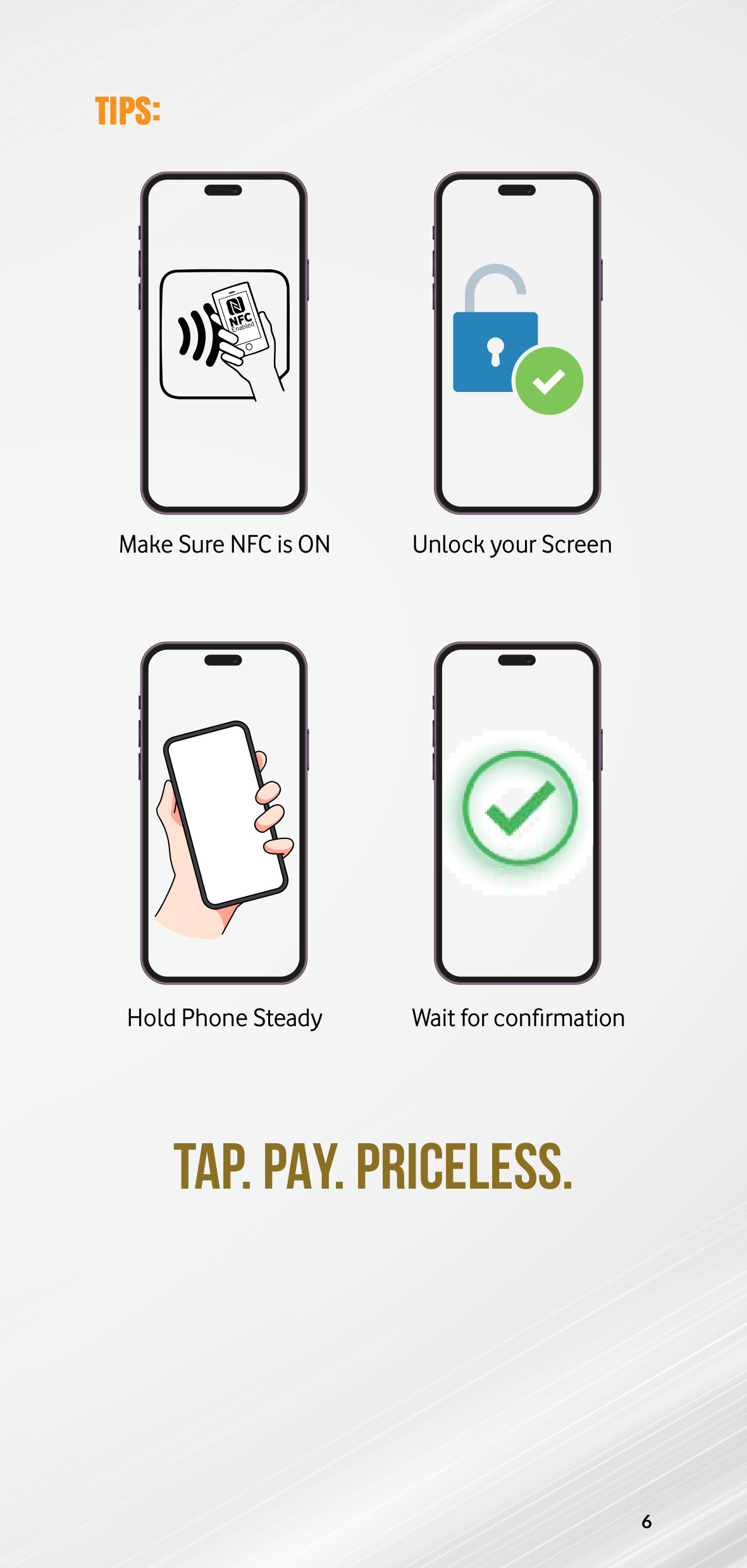UI guide Digital card v2-7