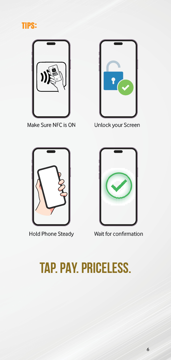 UI guide Digital card7