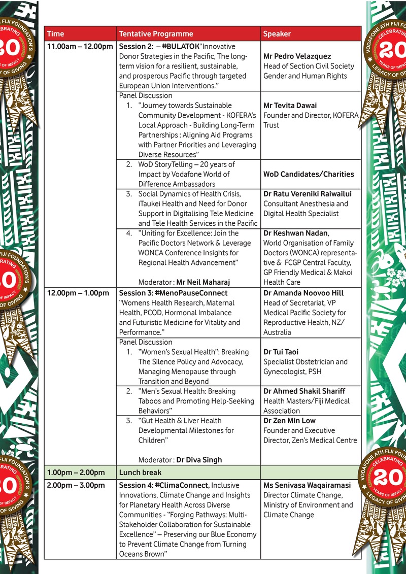 Vodafone ATH Fiji Foundation - 5th MultiDisciplinary Conference Vodafone ATH Fiji Foundation - 5th MultiDisciplinary Conference
