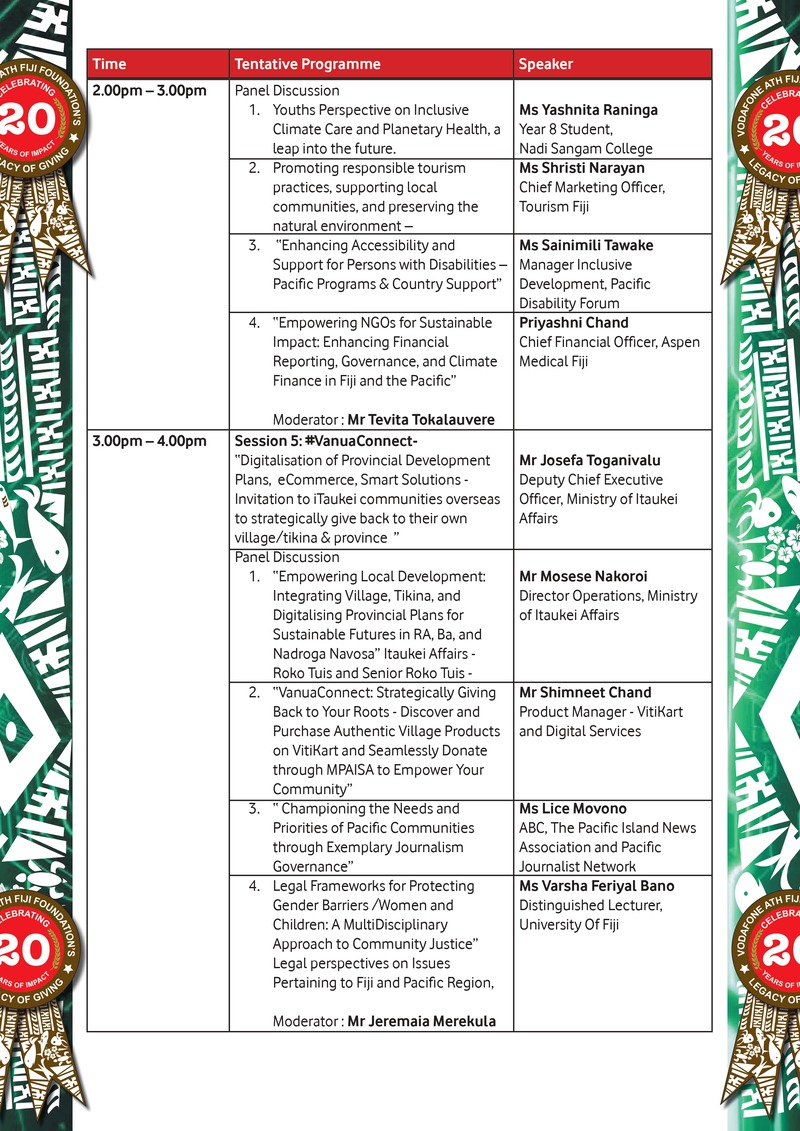 Vodafone ATH Fiji Foundation - 5th MultiDisciplinary Conference Vodafone ATH Fiji Foundation - 5th MultiDisciplinary Conference